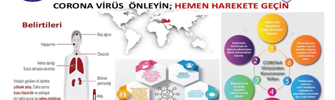 Korono Virüsü Önleyin; Hemen Harekete Geçin 2025